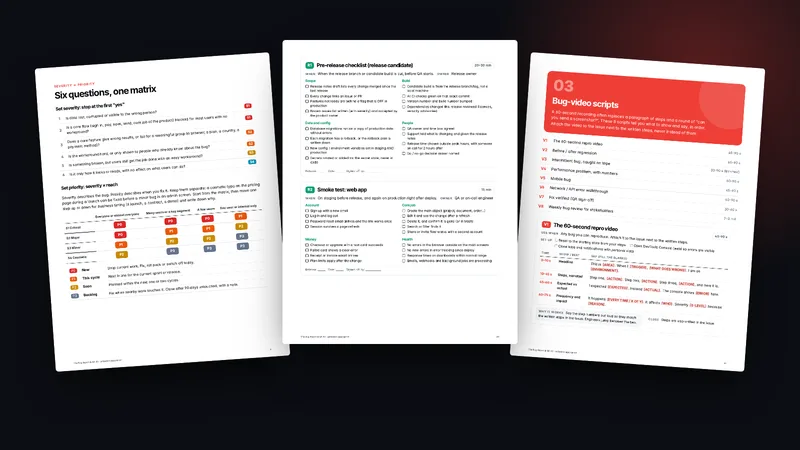 Inside pages: the severity and priority matrix, the pre-release checklist and the bug-video scripts section